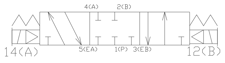 4V330C10CIT AIRTAC CONTROL VALVE, 4V3 SERIES, DOUBLE SOLENOID 4 WAY 3 POSITION BLOCKED CENTER  110VAC, 3/8"NPT, HARDWIRED